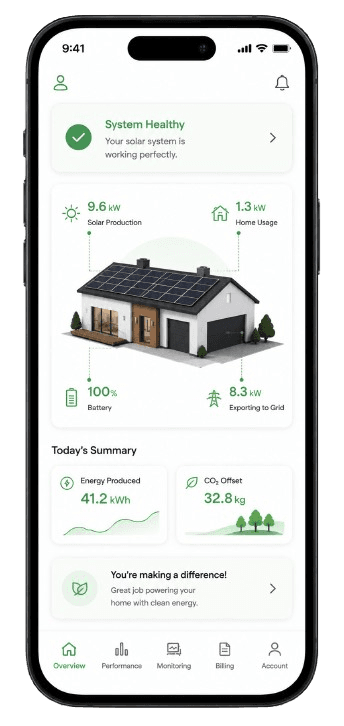 Overview dashboard with live solar production